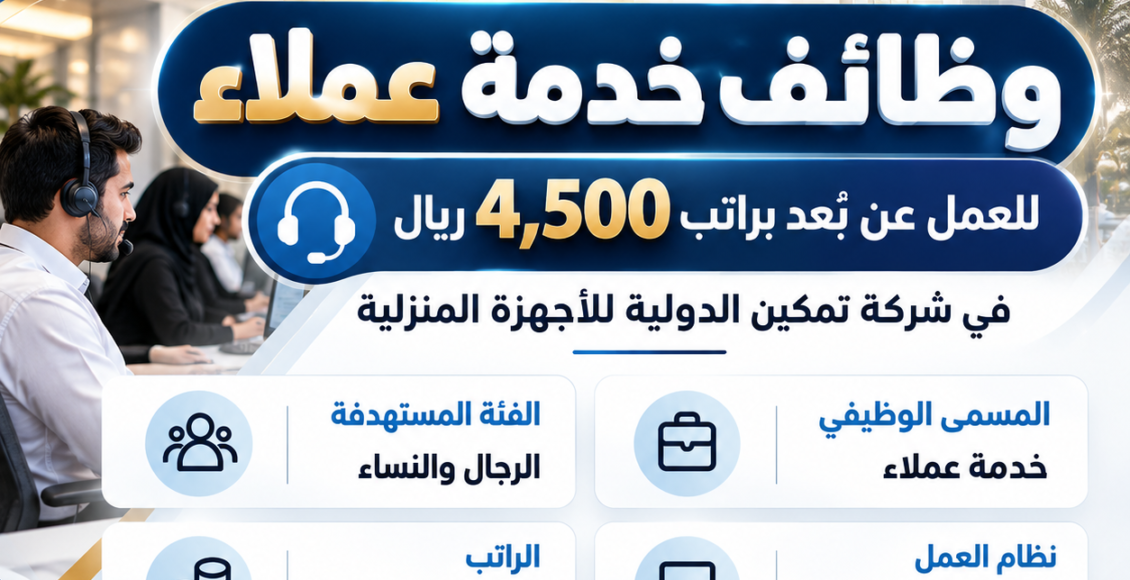 شركة تمكين الدولية