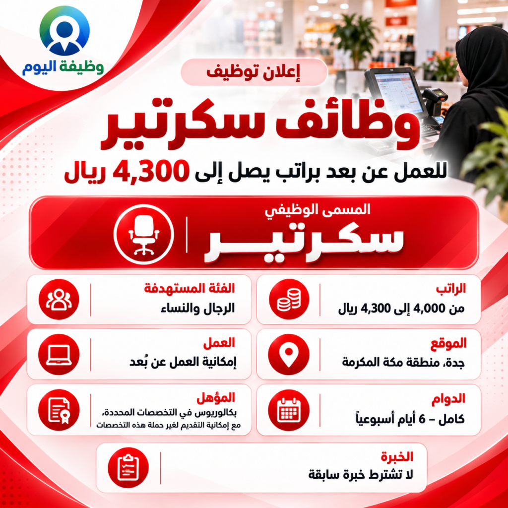 مؤسسة التركيز العربي