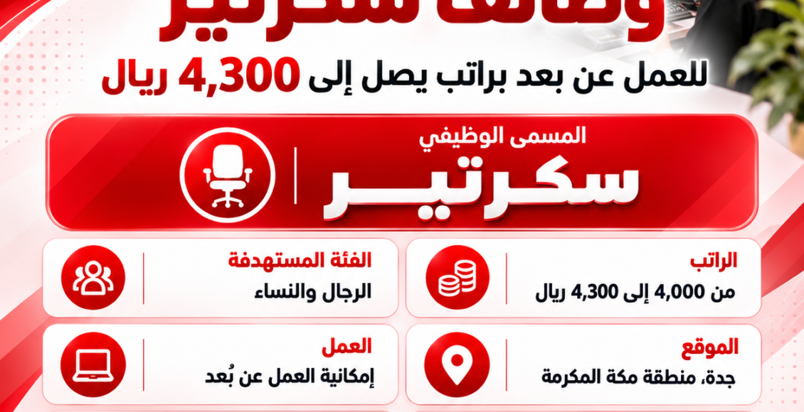 مؤسسة التركيز العربي