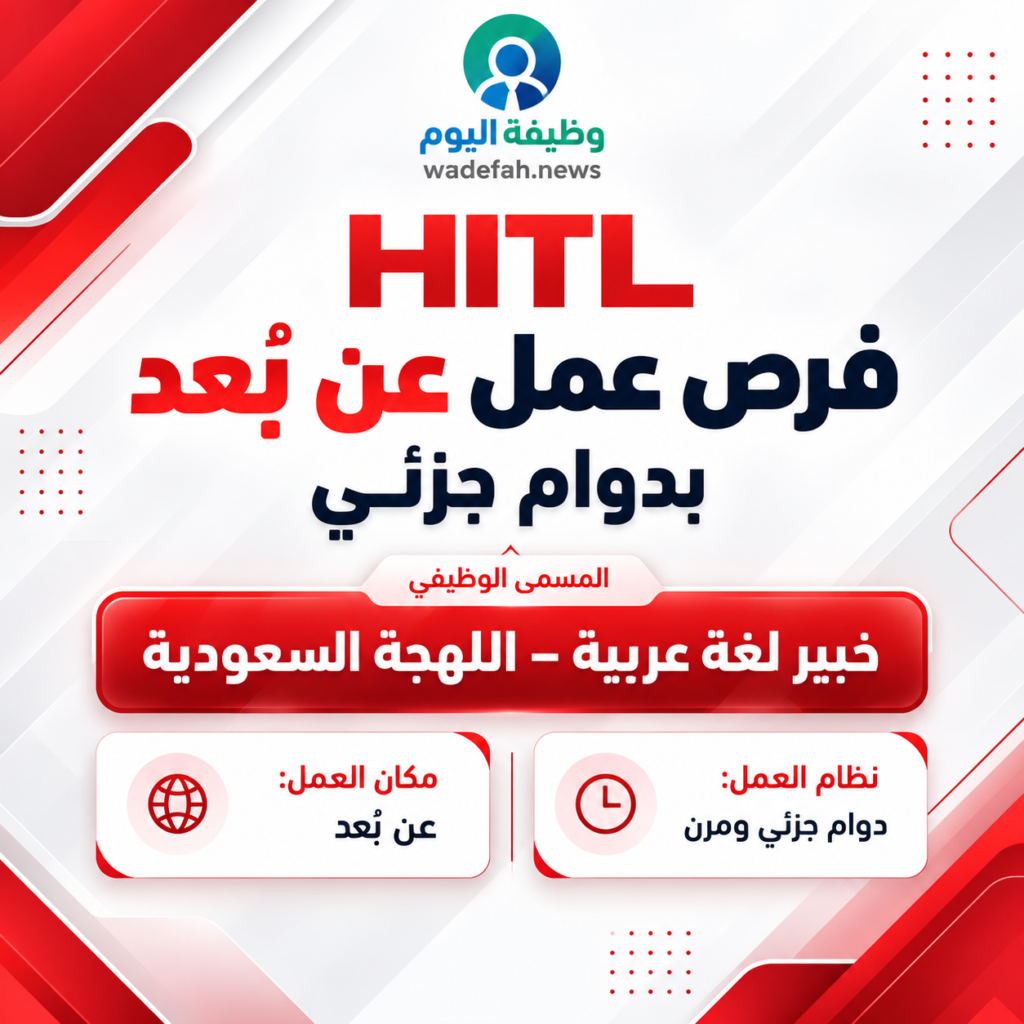 منصة HITL