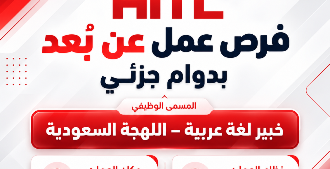 منصة HITL